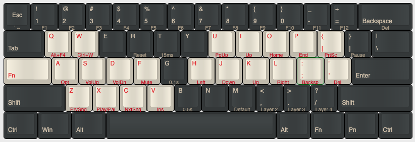 POK3R layer configuration